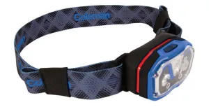 BatteryLock CXS 250 Led HeadLamp