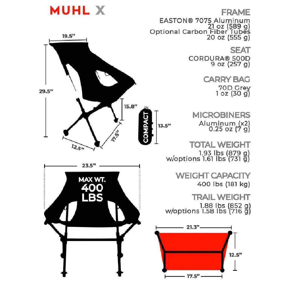 MUHL x Trekking Pole Chair